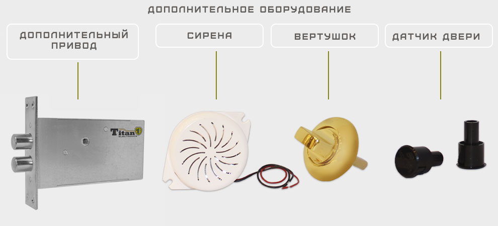 Дополнительное оборудование (фото) Дополнительное оборудование (фото)