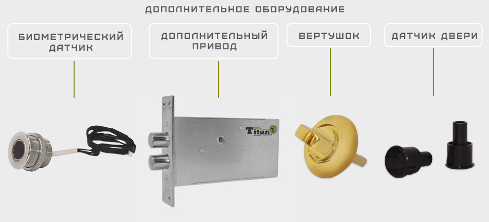 Дополнительное оборудование (фото) Дополнительное оборудование (фото)